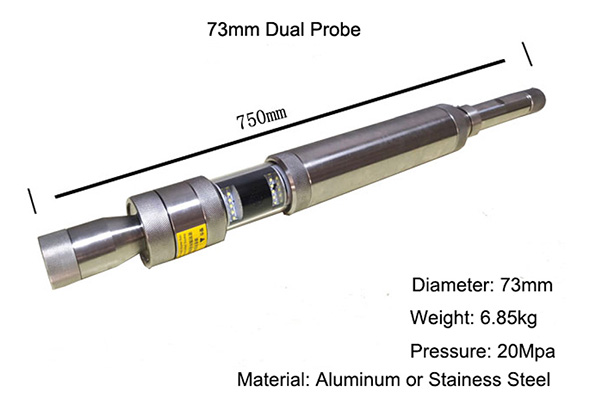 73mm Diameter 360 ° Rotating HD Dual Camera.jpg