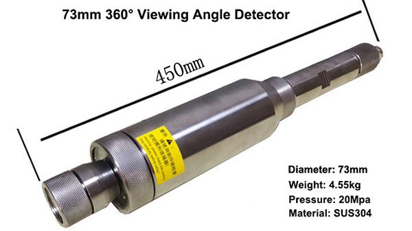 40mm 50mm 73mm Stainess Steel Panoramic Camera 360 Viewing.jpg