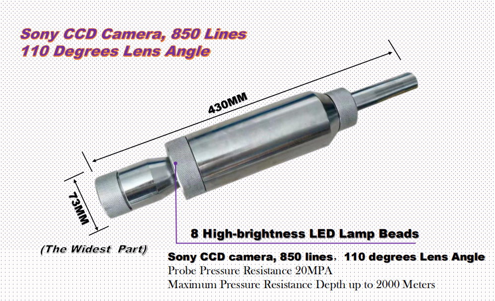 Panoramic Camera with 360 Degree Viewing.jpg