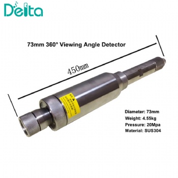 40mm 50mm 73mm Stainess Steel Panoramic Camera with 360 Degree Viewing