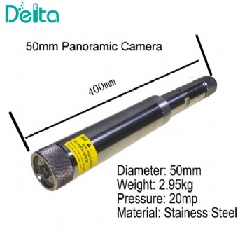 50mm Panoramic Camera with Low Price